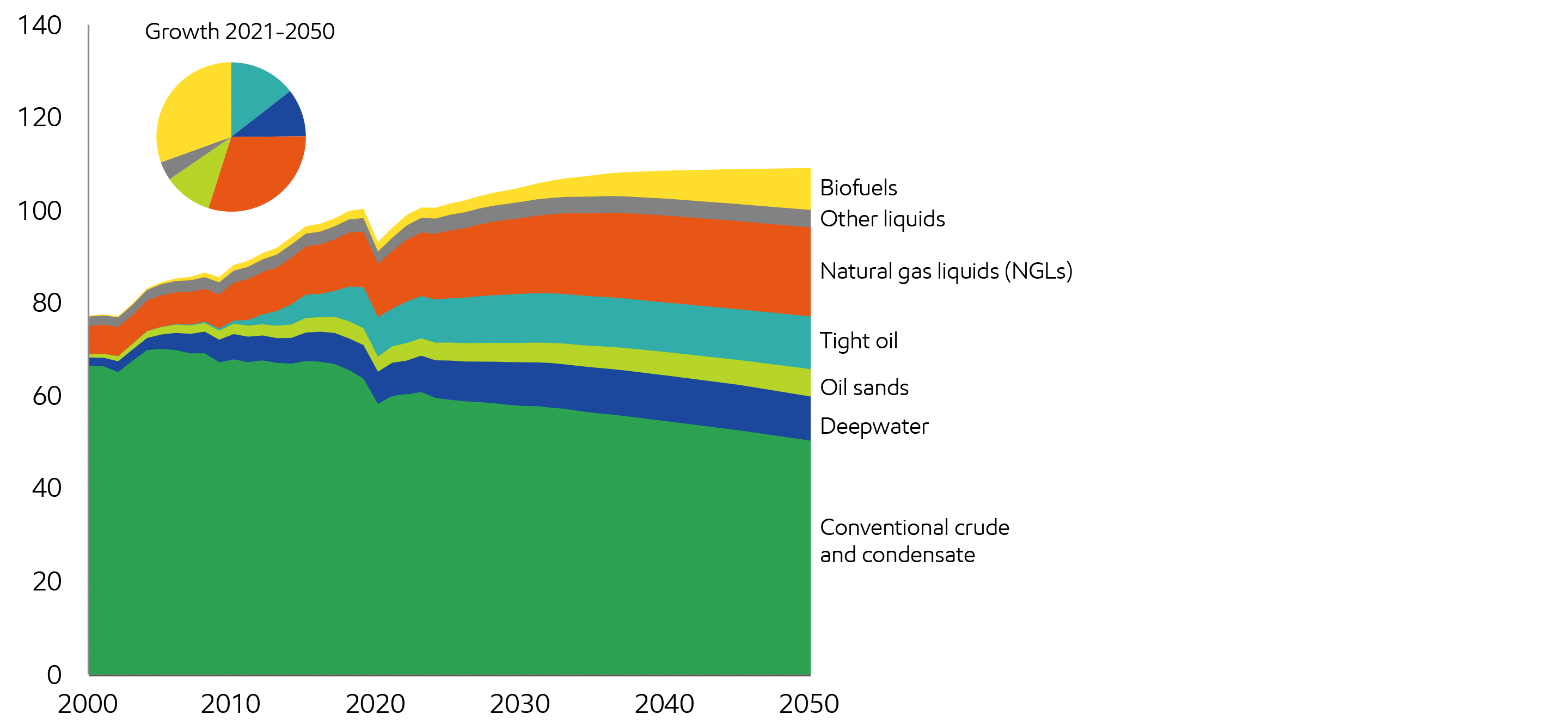 Image Liquids supply highlights the need for investment